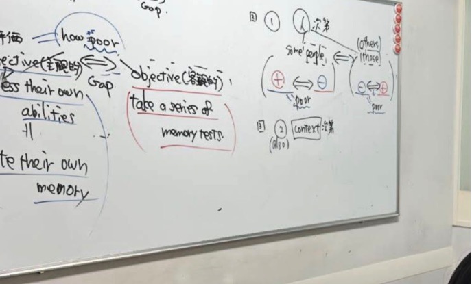 Language School 〜航〜